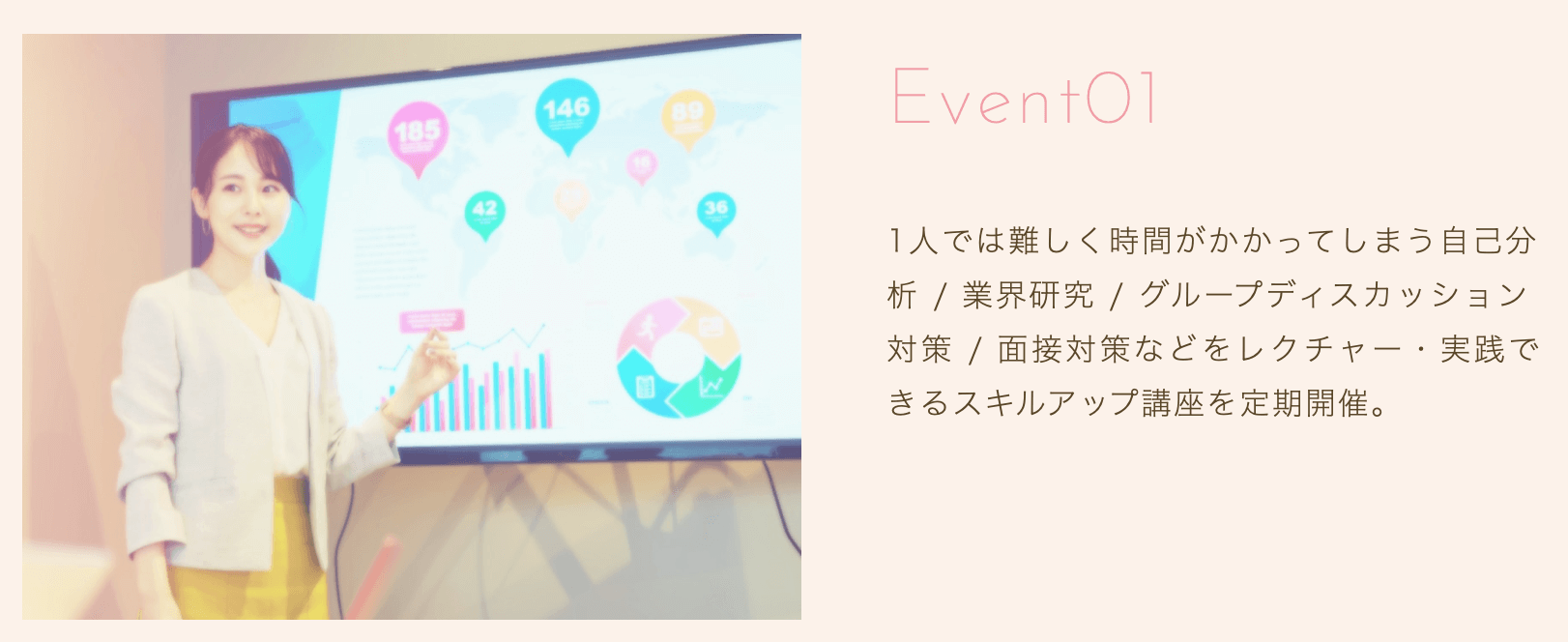 WeRubyの就活対策